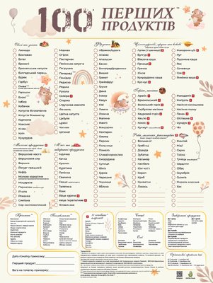 Планер 100 перших продуктів(магнітний) маркер у ПОДАРУНОК Ведмедик 8364948356918 фото