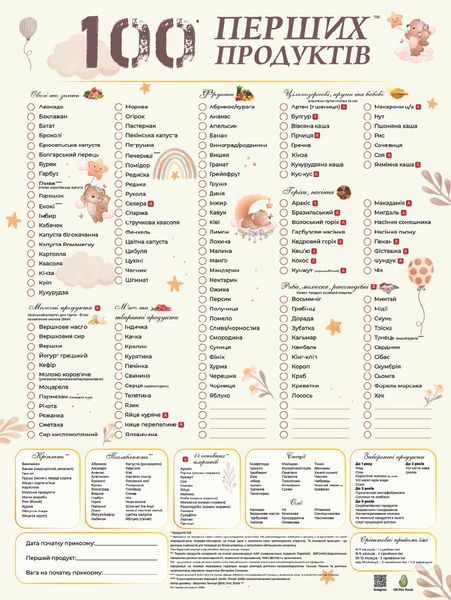 Планер 100 перших продуктів(магнітний) маркер у ПОДАРУНОК Ведмедик 8364948356918 фото