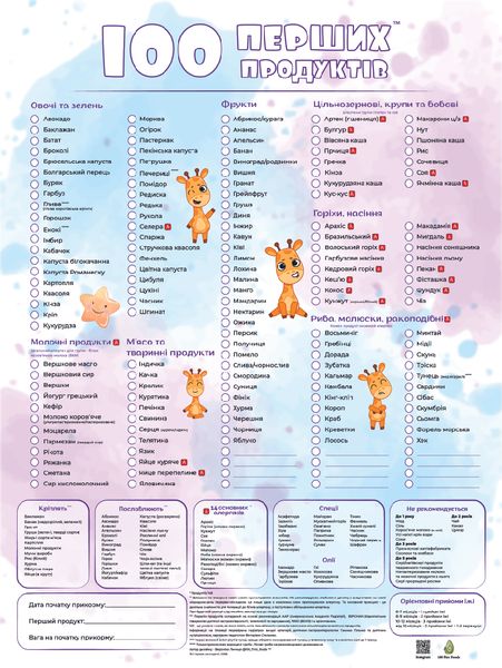 Планер 100 перших продуктів(магнітний) маркер у ПОДАРУНОК Жирафик 824763958265 фото